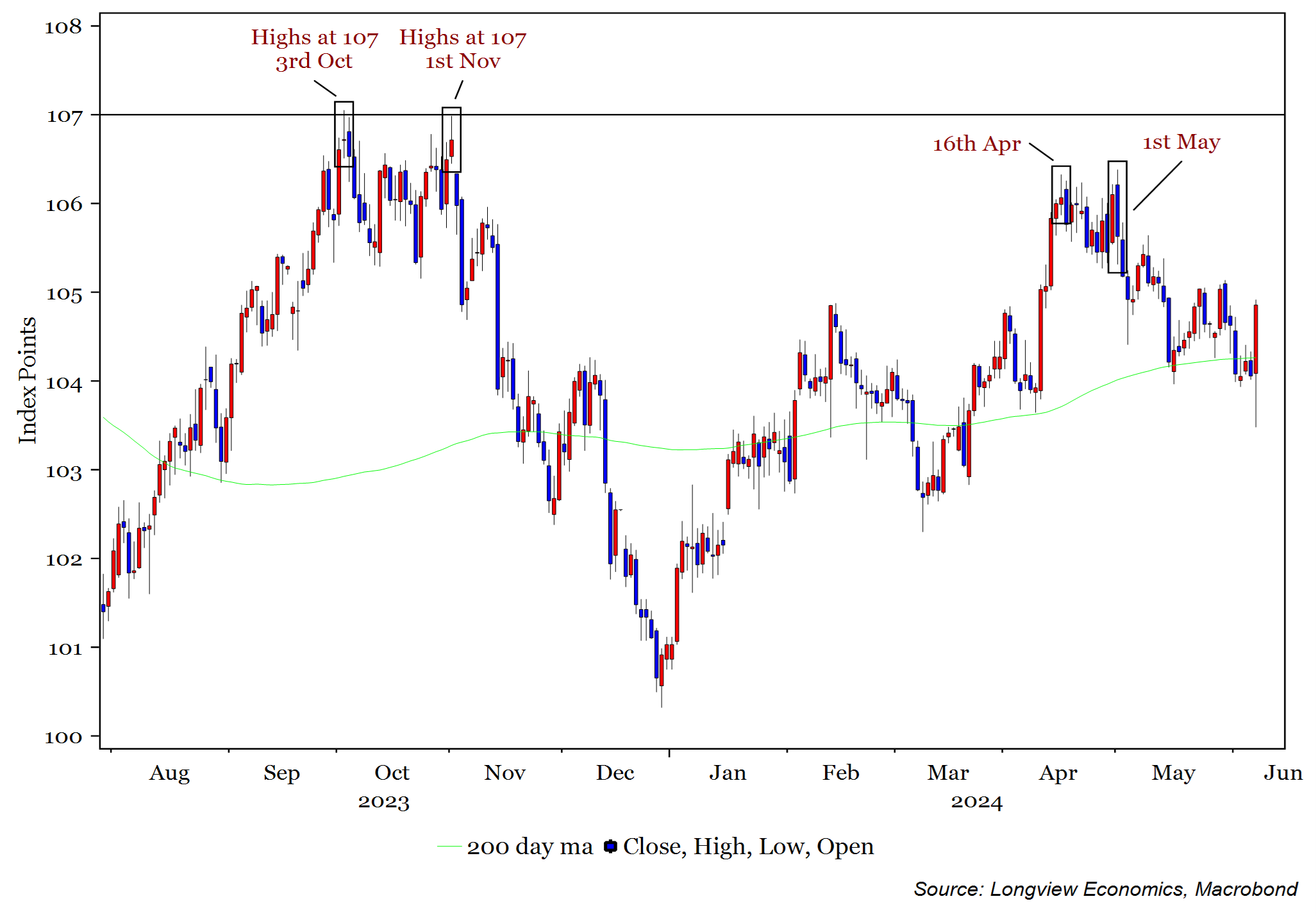 1-Jun-10-2024-11-17-32-0860-AM