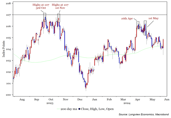 1-Jun-10-2024-11-17-32-0860-AM