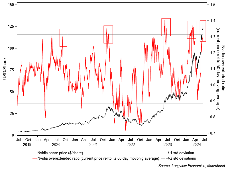 1-Jun-15-2024-12-05-08-9243-PM