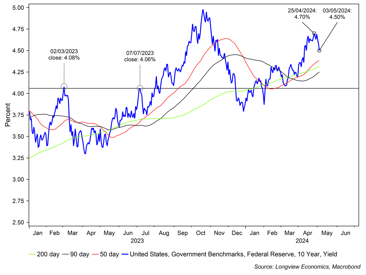 1-May-04-2024-09-16-19-7086-AM