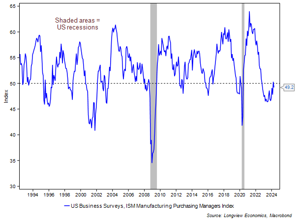 1-May-31-2024-01-37-41-9970-PM