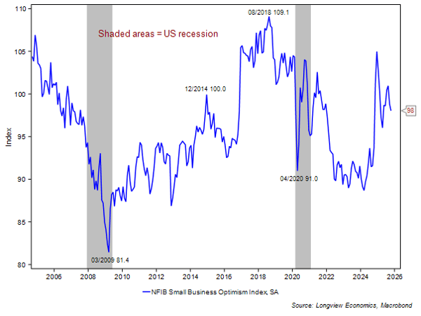 1.1-Dec-03-2025-02-59-05-4240-PM
