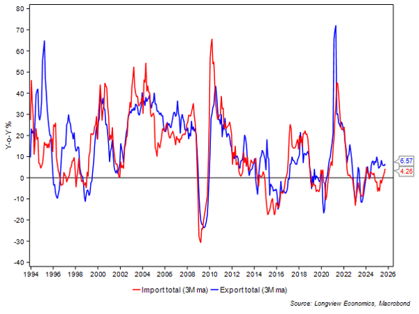 1.4-Oct-31-2025-03-19-16-2899-PM