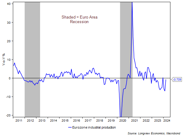 2-Jun-07-2024-04-04-59-5405-PM