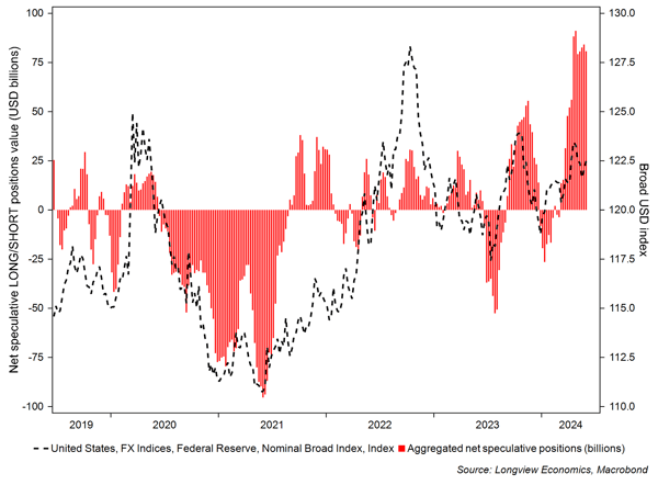 2-Jun-10-2024-11-17-56-5624-AM