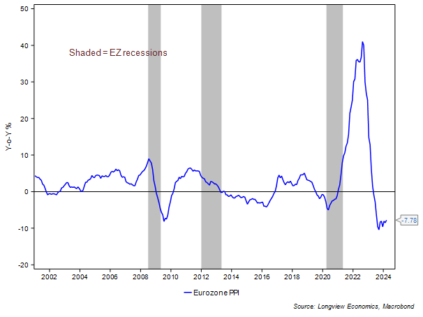 2-May-31-2024-01-38-41-4438-PM