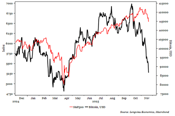 2-Nov-21-2025-06-15-02-7821-PM