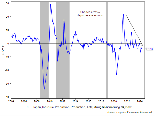 4-Jun-20-2024-03-13-49-2041-PM