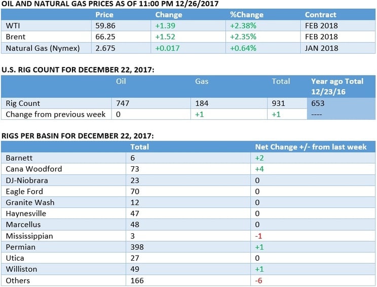 Harry Colvin Oilprice 1-1.jpg