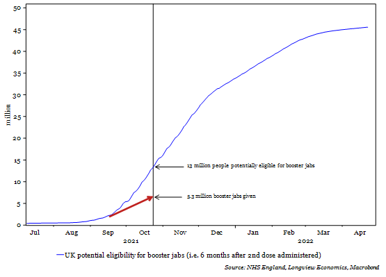 fig 1b